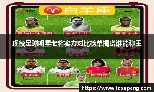 现役足球明星老将实力对比榜单揭晓谁能称王